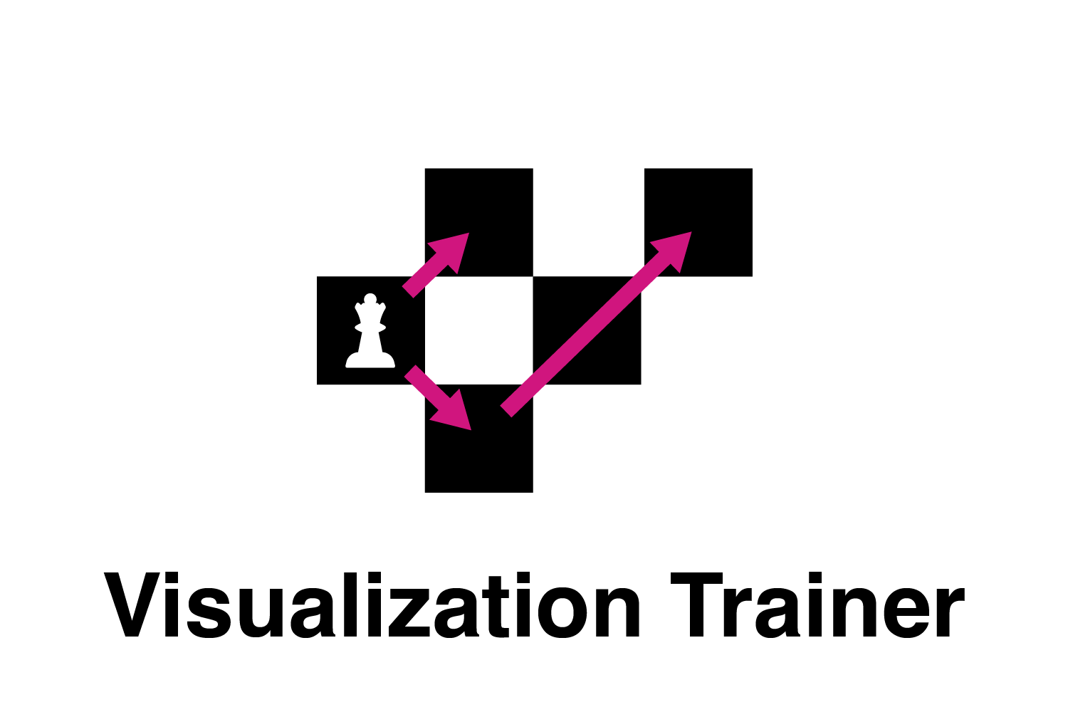 Visualization Trainer